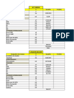 estimation des quantitees