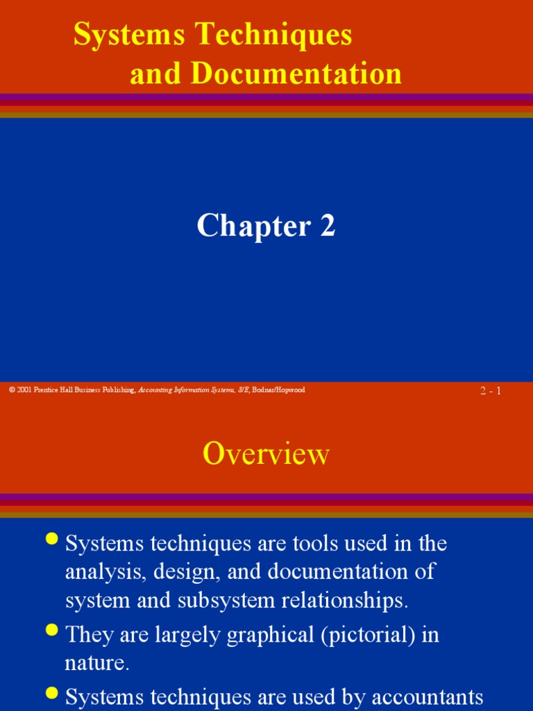 Systems Techniques and Documentation | PDF | Data | Audit