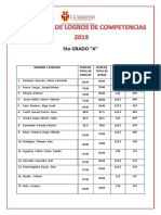 Concurso de Logros de Competencias 5a