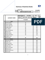 Summary of Quarterly Grades: Region I Division School Name Ariston-Bantog Nhs School Id