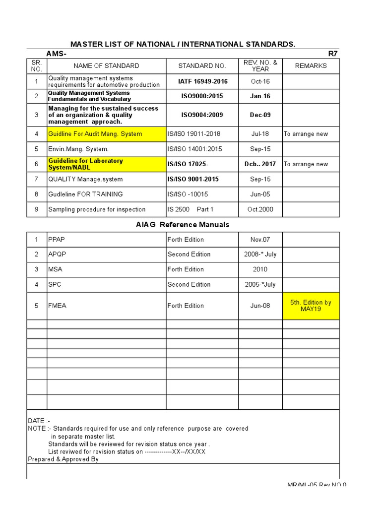 List of of Nat - Int.std - Iatf - R7 - 1.4..2019 | PDF | Iso 9000 ...