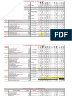 Programación personal Delta octubre