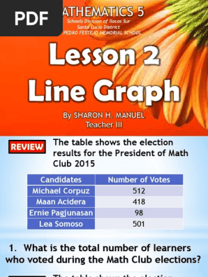 Ppt Math 5 Line Graph
