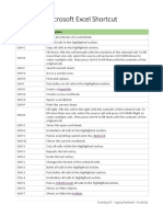 Microsoft Excel Shortcut