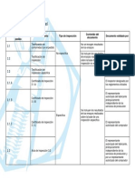 Certificados Tornillos