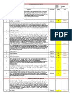 Civil Estimation Sheet: Factory Building