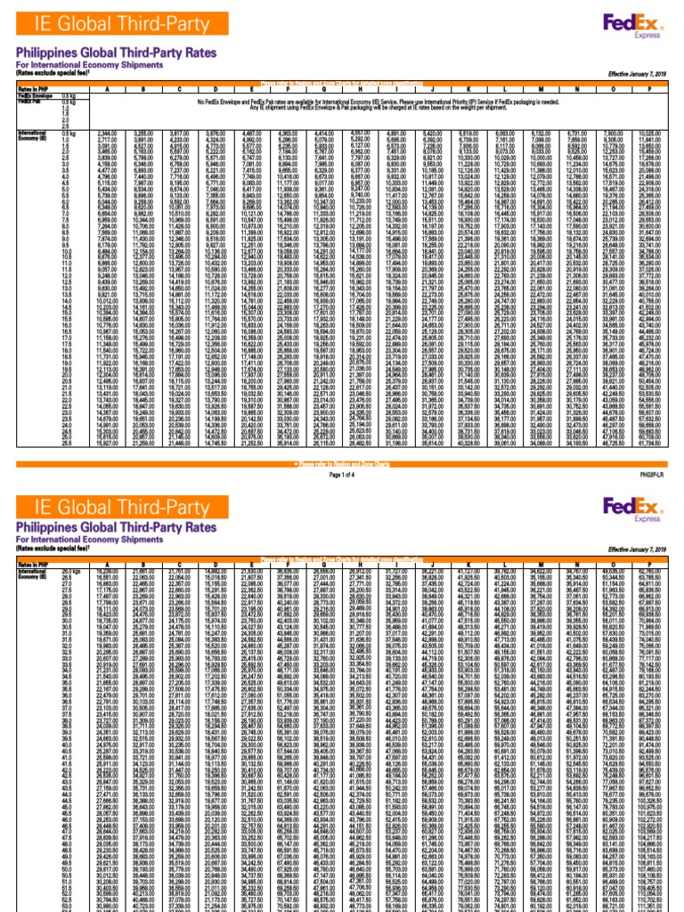 FedEx International Rates Philippines | PDF | Cargo | Freight Transport