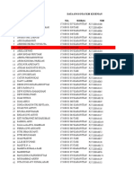 Data Anggota Ukm Kesenian Angkatan Ii No Nama NIA Subbag NIM