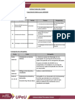 Estructura Del Curso