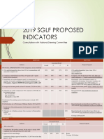 2019 SGLF Proposed Indicators