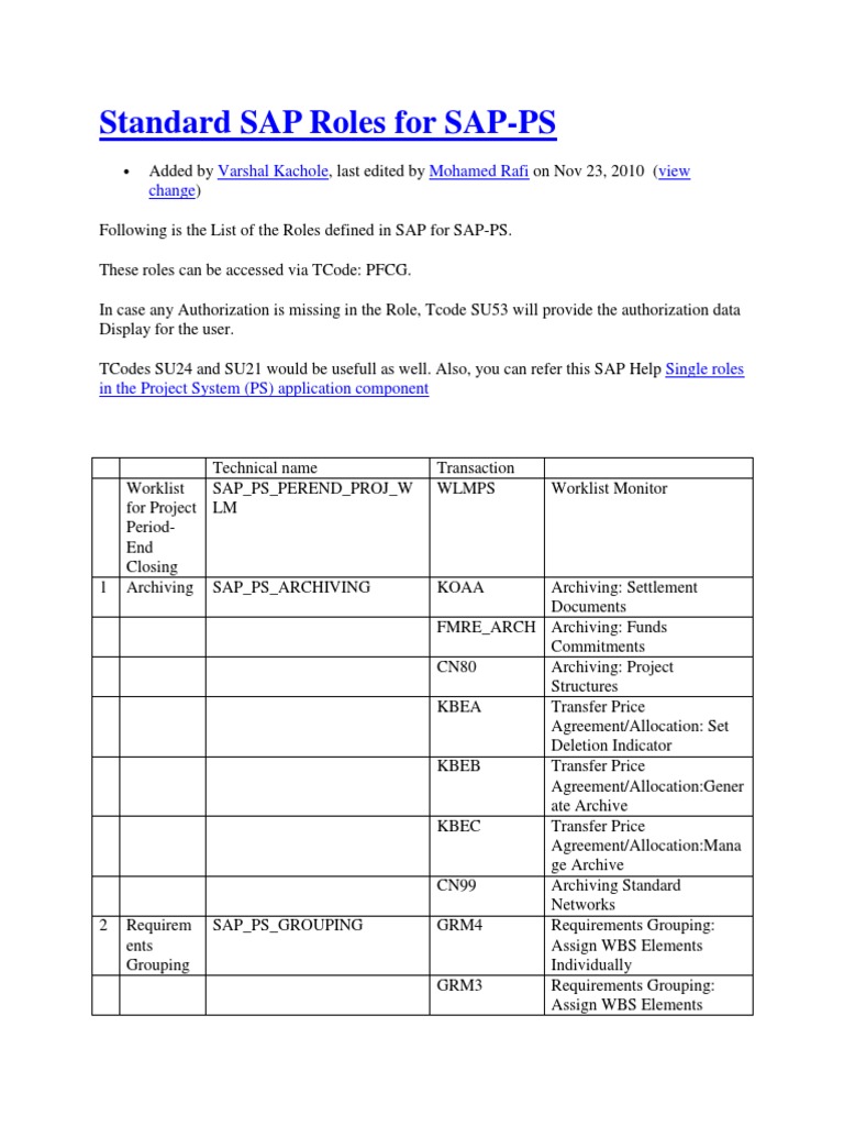 Standard SAP Roles in Project System | PDF | Budget | Economies