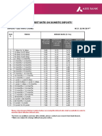 Domestic Fixed Deposits Wef 27-05-2019