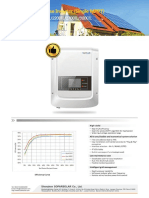 Sofarsolar Data 20190219