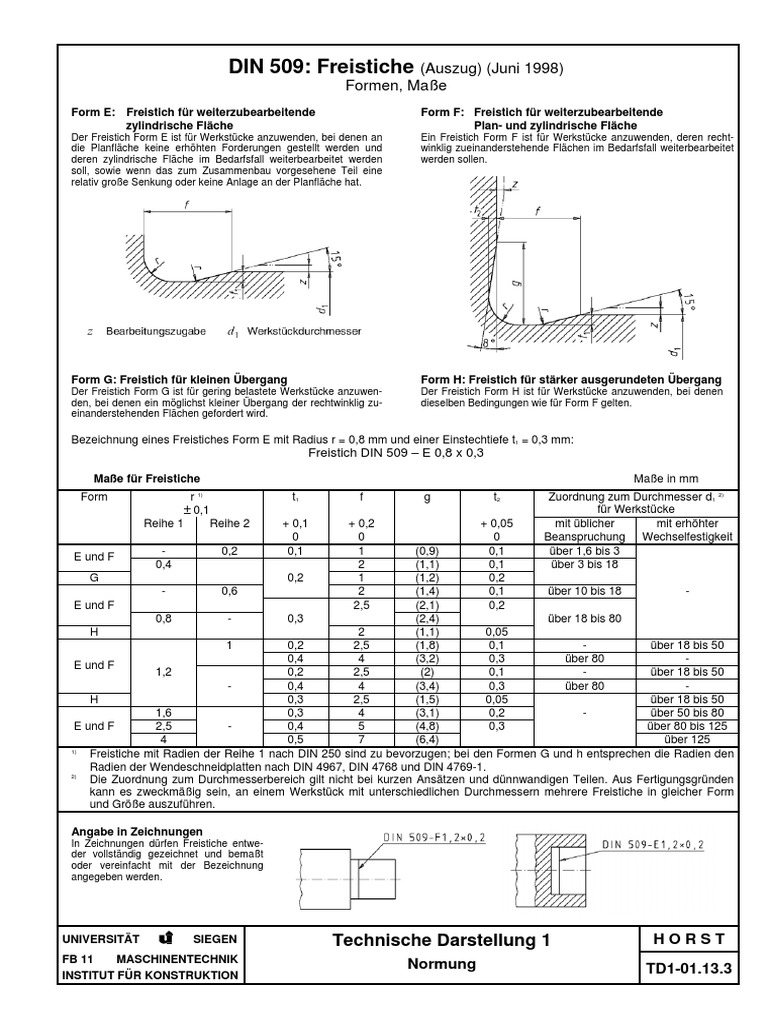 DIN509 PDF