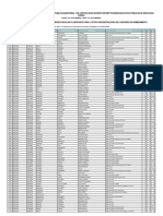 resultados prueba nombramiento arequipa 2015.pdf