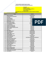 Peserta Psikotes Batch 2 Siang