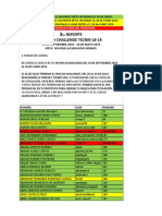 Convocatoria para Examen de Liberacion de Ingles VPA