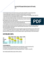 General Notes: Guide To Strategic Pro-Remain Voting in The 2019 European Elections (Based On 2014 Results)