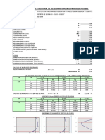 Diseño Reservorio Occopta Nro02 (17 m3) Final