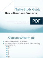 Chapter 3 Lesson 9-LEDS and VSEPR Review