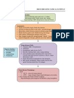 1.acute Bronchiolitis Clinical Pathway