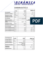 PVC Propriedades Caracteristicas