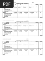 Rubric For Rating Groupmates 1