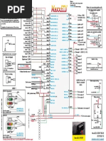 MaxxECU Quickstart Guide | PDF | Ignition System | Throttle