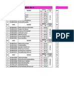 Hasil Osce Bagian 22 Juni 2019