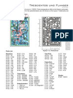 Trescientos Uno Flanger: Resistors Trim Pots Parts List