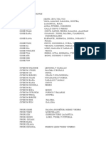 ANMALES POR SIGNOS.doc