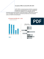 Análisis del aporte de las pymes al PBI en los años 2013-2015.docx