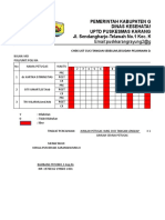 Ceklist Cuci Tangan Kia