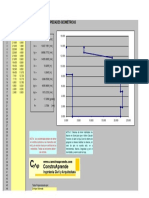 Programa para Calcular Las Propiedades Geométricas