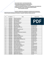 SOP Menilai Kepuasan Pelanggan