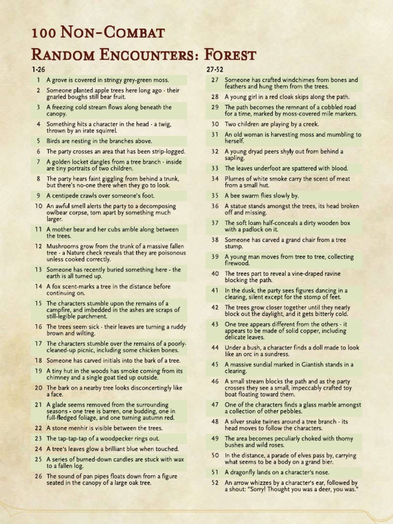 100 Random Encounters (Forest)
