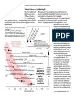 Serie de Goldich PDF