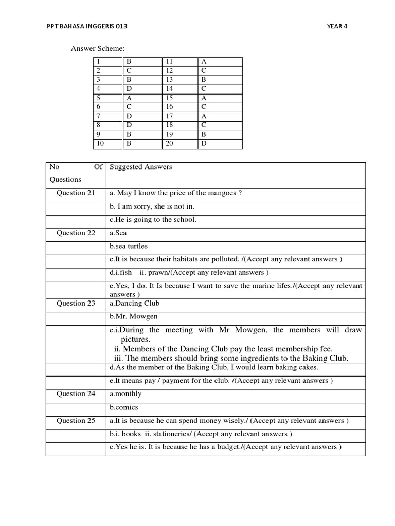 Answer Scheme 013 Year 4 | PDF