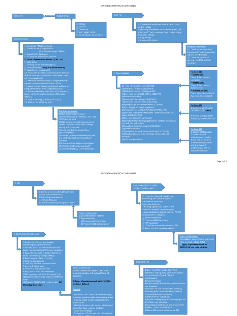 Switchgear Specification Quick Guide 1552317565 PDF Switch