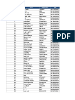 Approved List-TPLUS2.xlsx