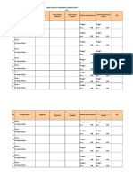 Form Cheklist Penundaan Operasi Elektif Fix