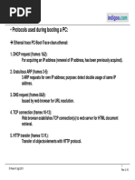 Protocols Used During Booting A PC