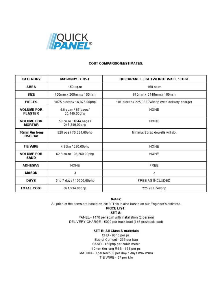 Quick Panel Brochure PDF Masonry Building Insulation