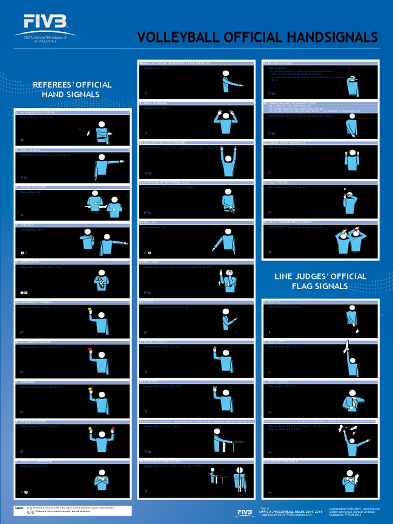 FIVB Volleyball Hand Signal Poster 20152016 PDF Volleyball