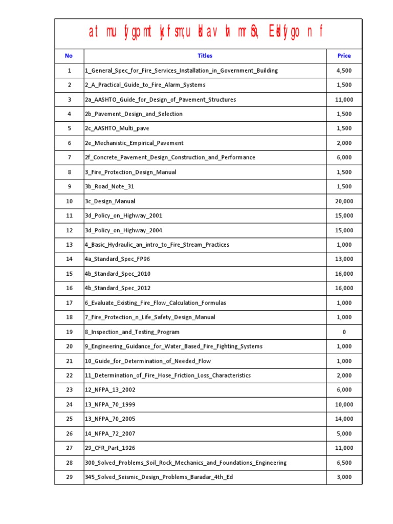 MES Book List | PDF | Structural Steel | Structural Engineering