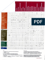 Antibiotice PDF