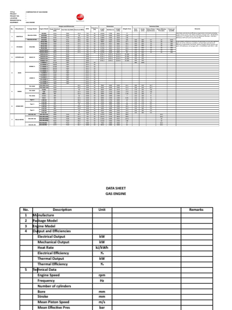 Gas Engine Performance Comparison | PDF | Engines | Propulsion
