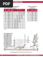 Concentric Stranded Copper Conductors | PDF | Manufactured Goods ...