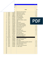 Xi Titl - Iml - Nama Mapel - Form Pas Genap - Nama Guru