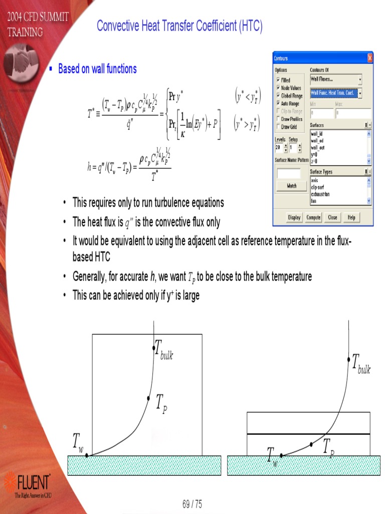 Convective Heat Transfer Coefficient Analysis | PDF